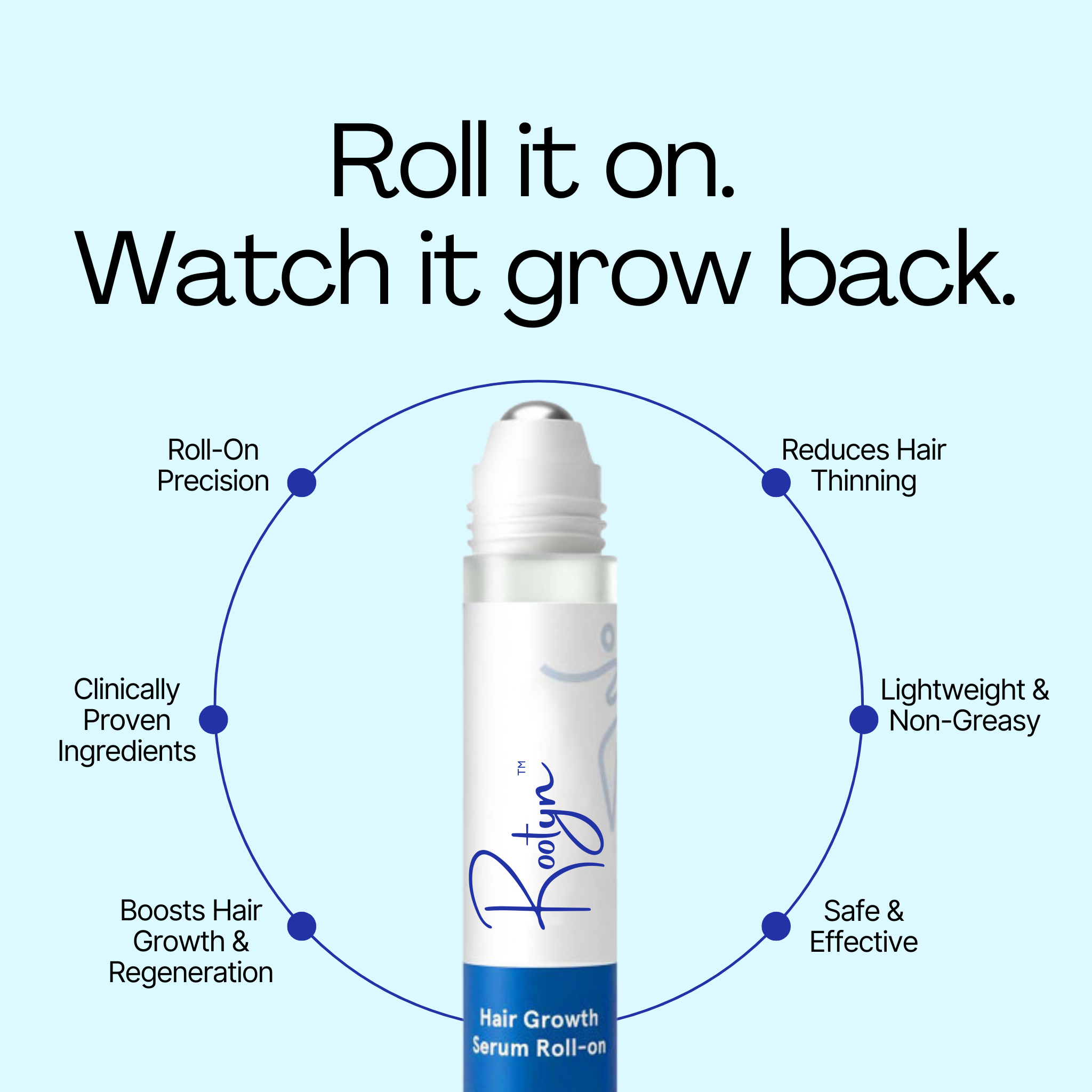 Rootyn™ Advanced Root & Scalp Hair Growth Serum