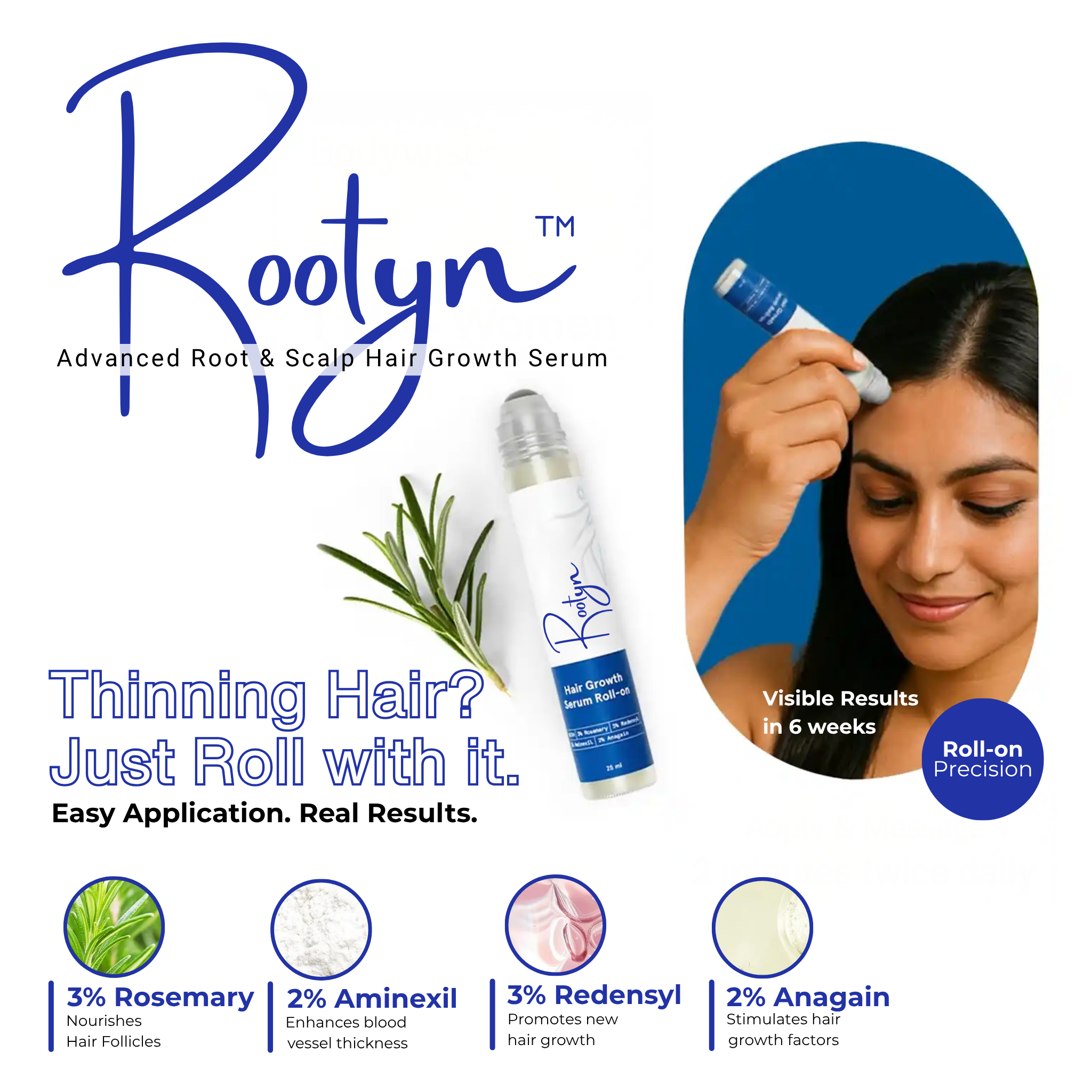 Rootyn™ Advanced Root & Scalp Hair Growth Serum